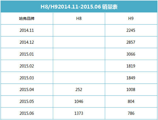 ��(sh��)�x���L(zh��ng)����܇(ch��)��������κ��܊�Ĵ��(d��ng)��