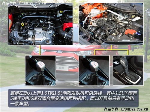 �����L����������2013�� 1.0L GTDi MT���F��