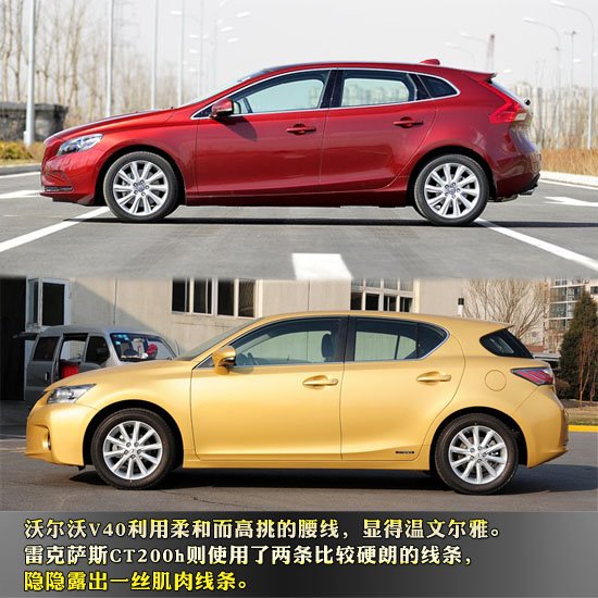 �֠���V40��(du��)���׿��_˹CT200h