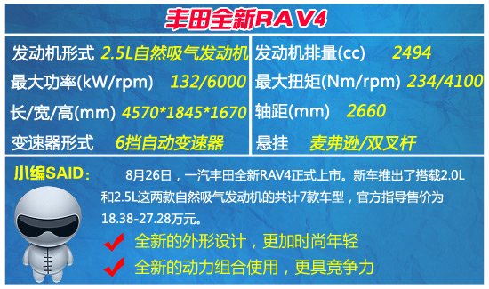 �r(sh��)��������SUV܇�����] ȫ��(sh��)������