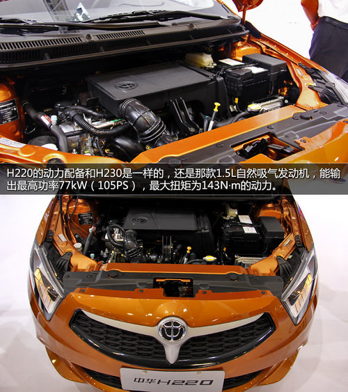 ���AH220�V��܇չ��ʽ���� �A(y��)�ۃr(ji��)5�f��