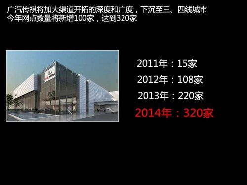 �V��������܇Ҏ(gu��)�� ���Ƴ��м��I܇��SUV