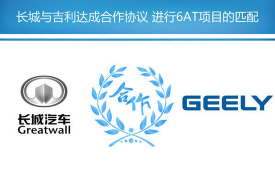 ����H6��ƥ��6AT/����� �A(y��)Ӌ13�fԪ����