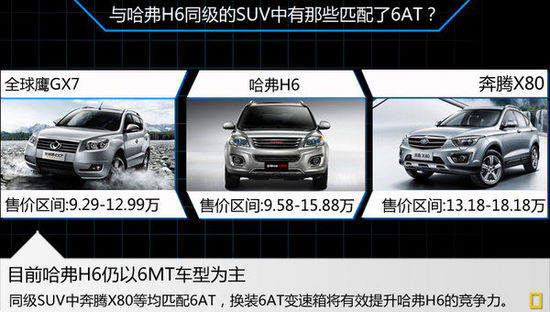 ����H6��ƥ��6AT/����� �A(y��)Ӌ13�fԪ����