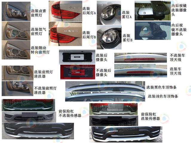 [��܇(ch��)ՙ��(b��o)]�Ŀ��A�����RX1��ȫϵ���d2.0T