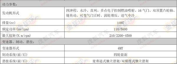 ����H6�\(y��n)�Ӱ�2014��1.5T�r(ji��)�����ñ�