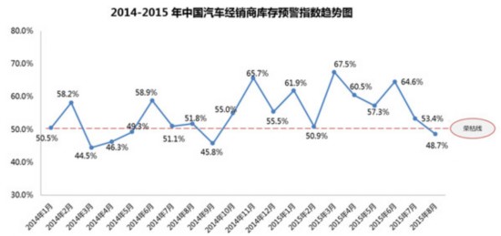 48.7%��8���ָ��(sh��)�ػؾ��侀��