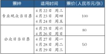 2015�Ϻ�܇չ�����_Ļ ȫ���װl(f��)܇�_109�v