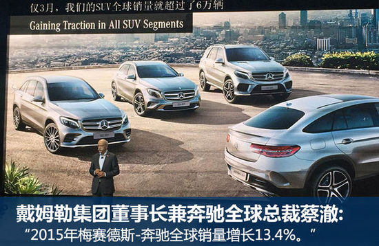 ���YGLE��늻��(d��ng)����ʽ���� ��119.8�fԪ