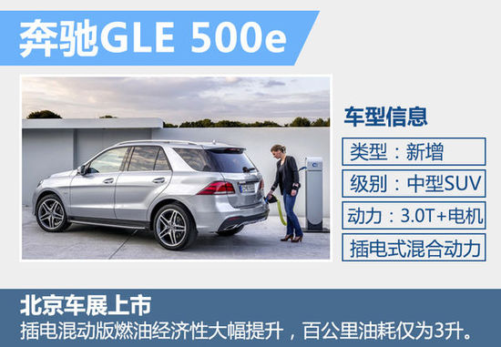 ���YGLE��늻��(d��ng)����ʽ���� ��119.8�fԪ