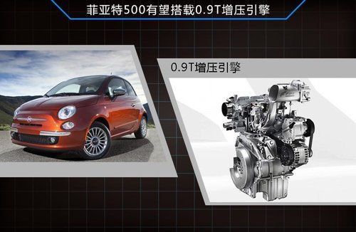 �Ɓ���500�����d0.9T�l(f��)�әC �����A�N��