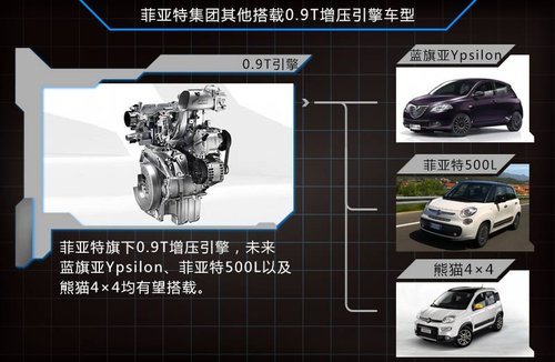 �Ɓ���500�����d0.9T�l(f��)�әC �����A�N��