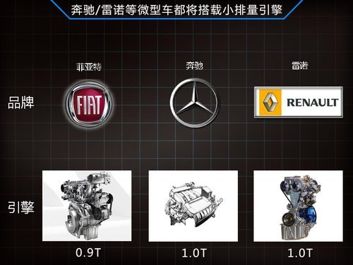 �Ɓ���500�����d0.9T�l(f��)�әC �����A�N��