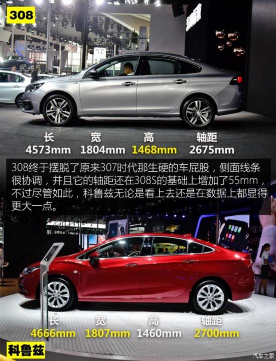 �|�L(f��ng)��(bi��o)�� ��(bi��o)��308 2016�� 1.6T �Ԅ����F��