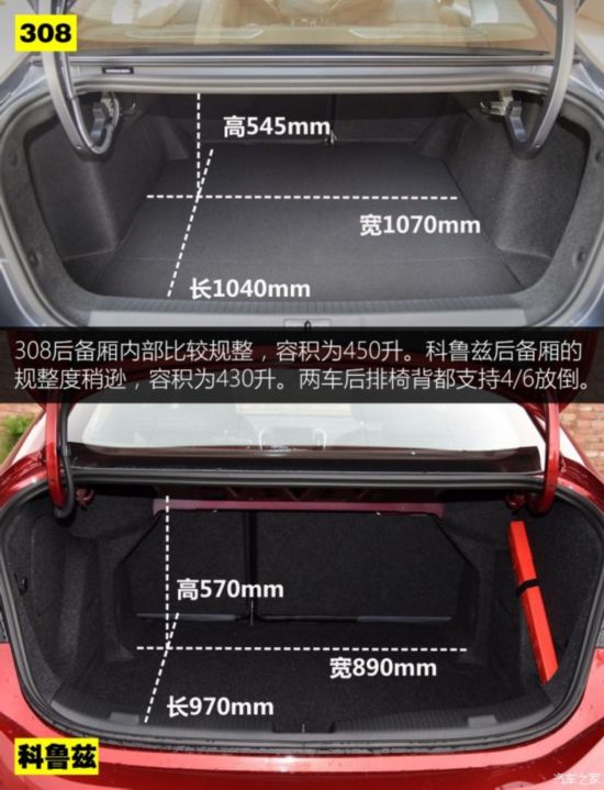 �|�L(f��ng)��(bi��o)�� ��(bi��o)��308 2016�� 1.6T �Ԅ����F��