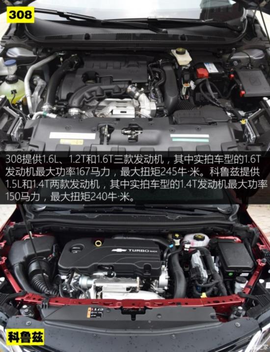 �|�L(f��ng)��(bi��o)�� ��(bi��o)��308 2016�� 1.6T �Ԅ����F��
