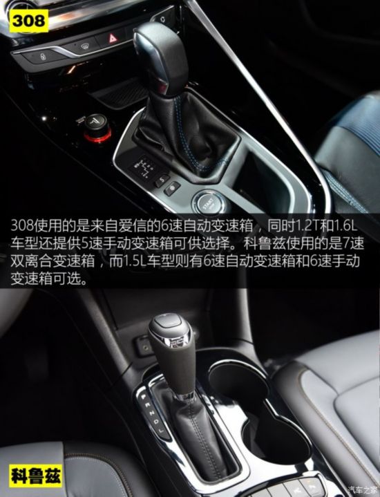 �|�L(f��ng)��(bi��o)�� ��(bi��o)��308 2016�� 1.6T �Ԅ����F��