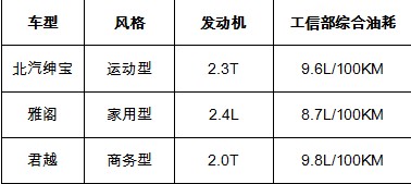 ������Մ���B(y��ng)��Փ�ͺ� ���(l��i)�P(p��n)�c(di��n)�\(y��n)��(d��ng)�м�(j��)܇(ch��)