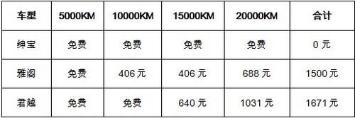 ������Մ���B(y��ng)��Փ�ͺ� ���(l��i)�P(p��n)�c(di��n)�\(y��n)��(d��ng)�м�(j��)܇(ch��)