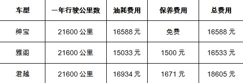 ������Մ���B(y��ng)��Փ�ͺ� ���(l��i)�P(p��n)�c(di��n)�\(y��n)��(d��ng)�м�(j��)܇(ch��)