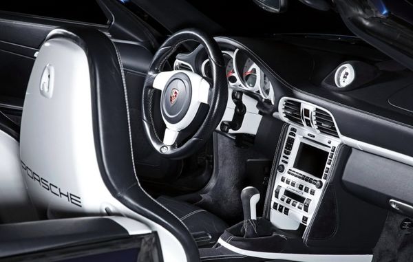 ��(y��u)���{(l��n)����ɫ! ���r��911 Cabriolet�p��