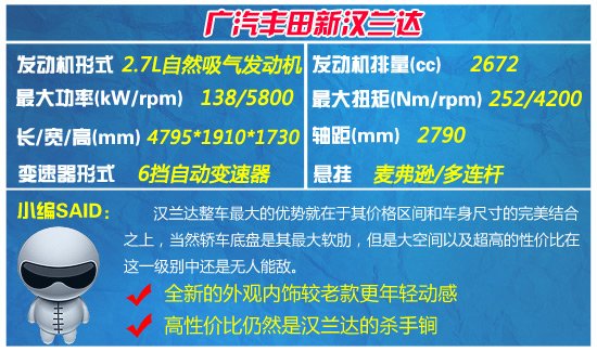 �Ŀ�30�f�����7��SUV���] ���ԃr��֮�x