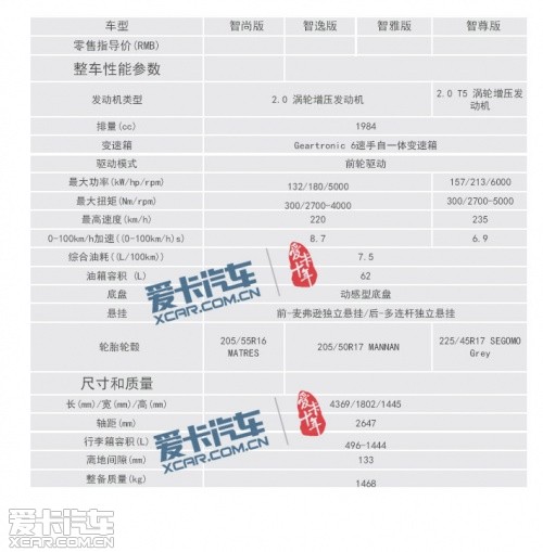 �֠���V40����