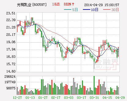  ������I(y��)��(chu��ng)��������՝q��