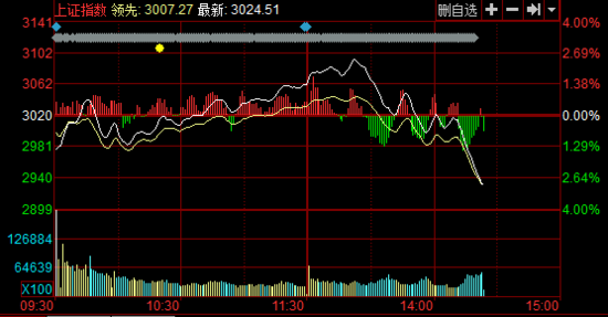 ���п�����ˮ