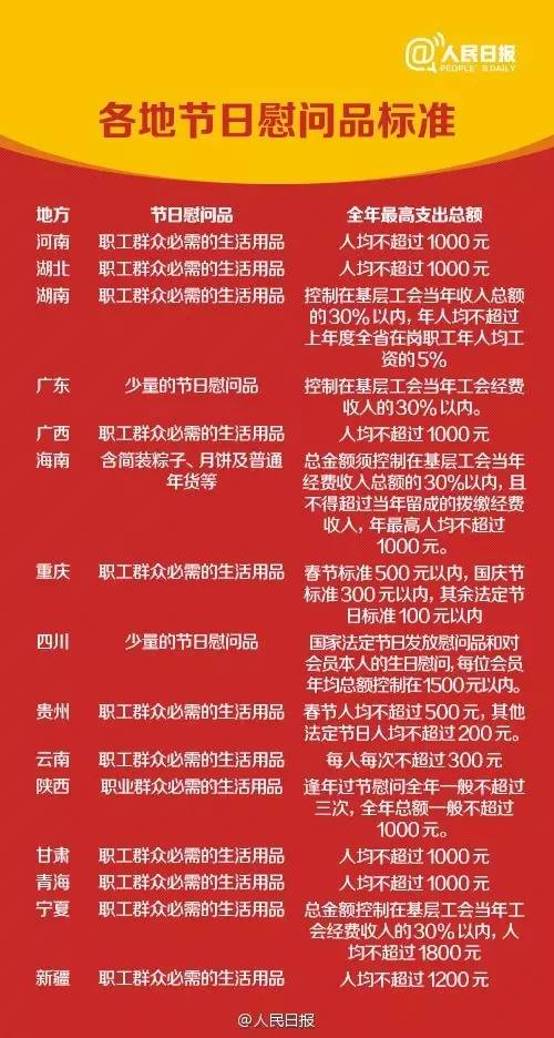 �������_��!Ԫ��������(ji��)�@Щ����������!