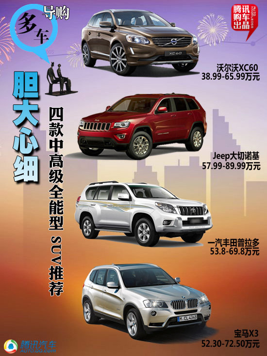 �Ŀ��и߼�ȫ����SUV���] đ���ļ�(x��)