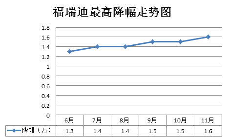 �������߽����߄݈D