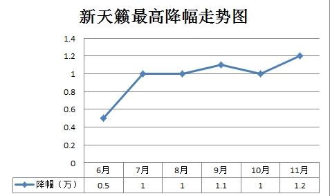 ��[��߽����߄݈D