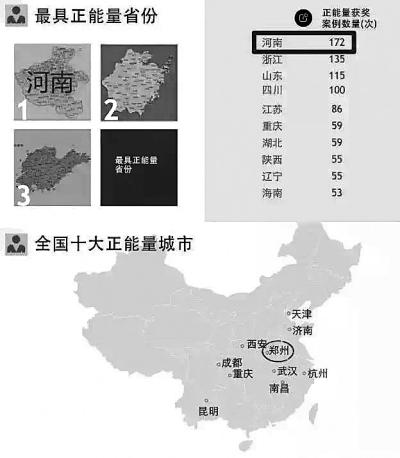 ���ϳɡ����������ʡ�ݡ� �W(w��ng)��:������ԭ��(y��u)���Ļ� �����˺Øӵ�