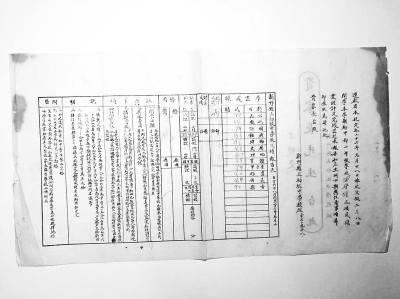 80��ǰ�Л](m��i)�к������I(y��)?����1937��ĺ���֪ͨ��