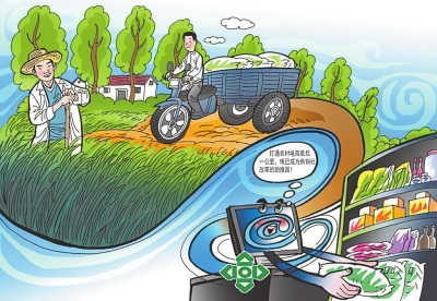 ���ͻ80�����ӹ��N�� ʡ���N���\�����ܕr����ɫ