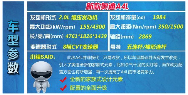 �Ŀ���AƷ�|(zh��)����܇(ch��)���] ��Ʒ�ƃr(ji��)ֵ֮�x