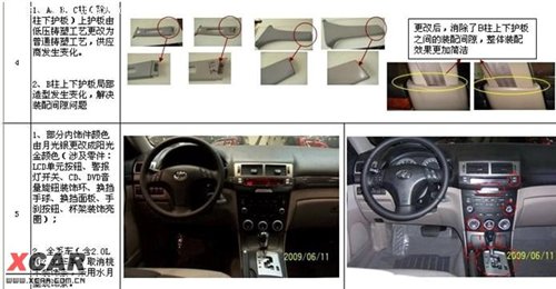 ��܇���(n��i)���� 2010��vB70ՙ���ع� ��܇֮��