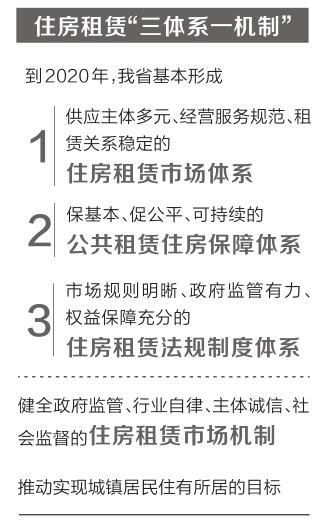 ���Ϙ�(g��u)��ס�����U�����wϵһ�C(j��)�ơ�