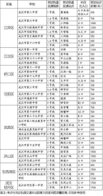 ���պ���36.2�f�W(xu��)���s�� ��������e�����@����