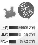 �p11��������?l��i)?��i)�I(m��i)�錚 �V�|�s�ǾW(w��ng)ُ(g��u)��(sh��)���(qi��ng)ʡ