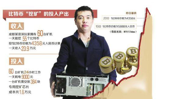 �ɶ����V�������ڱ��؎ţ�һ��55ö�r(ji��)ֵ24�fԪ