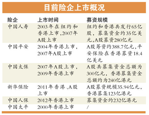 ���Y20�|��Ԫ