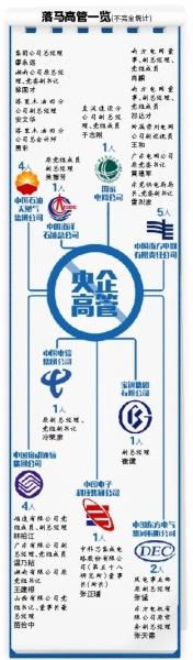 ����20������߹�Ѳҕ�����R ����ɞ鸯���װl(f��)��