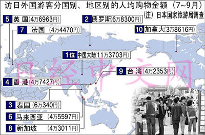 �Ї�(gu��)�ο������˾�ُ(g��u)���~��ߞ������ۘI(y��)��Ҫ�