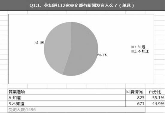 ý�w�P�c����l(f��)���ˣ����Ұl(f��) �����R�e�ȵ�