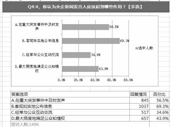 ý�w�P�c����l(f��)���ˣ����Ұl(f��) �����R�e�ȵ�