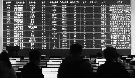 �°l(f��)���r(n��ng)�a(ch��n)Ʒ��ӽ������ĵĬF(xi��n)؛����ϵ�y(t��ng) �z/�������(b��o)ӛ���ϣ