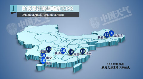 12-16������Ӌ��������8�����С����Ї�����ֹ��������������ȫý�w�a(ch��n)Ʒ�� �ƈD��