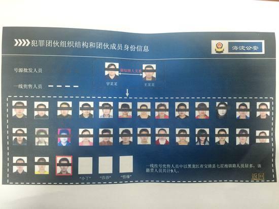 �������һ̖(h��o)؜�ӈF(tu��n)�� �^Ŀ����̖(h��o)700��(g��)(�D)